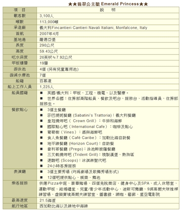 走马钢琴谱简谱数字