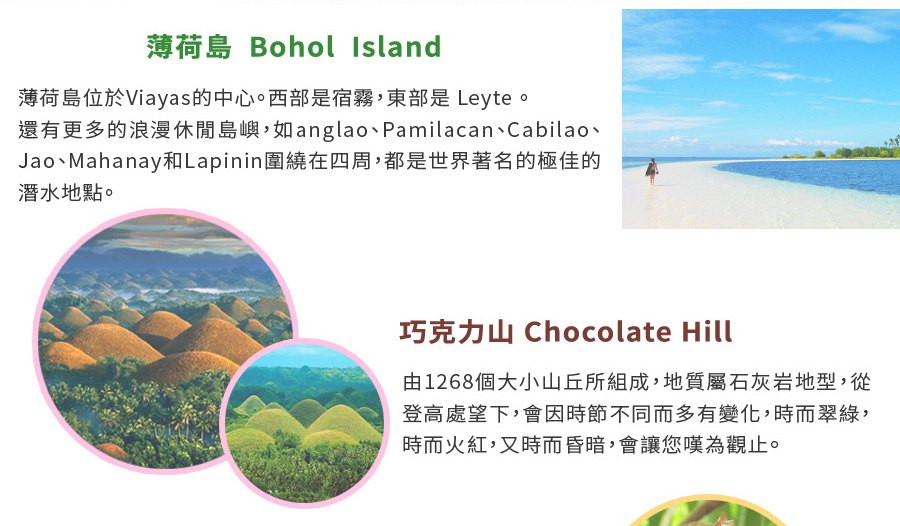 薄荷島/巧克力山