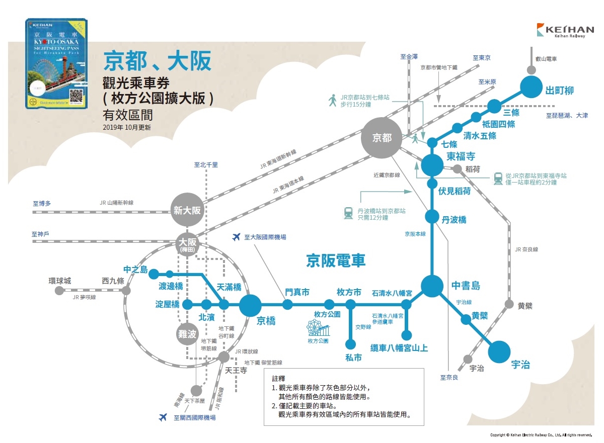 京阪電車 1日乘車券 枚方公園擴大版