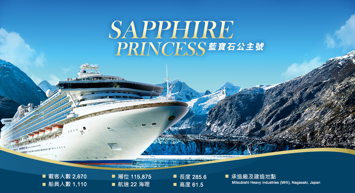 藍寶石簡介 易飛版1