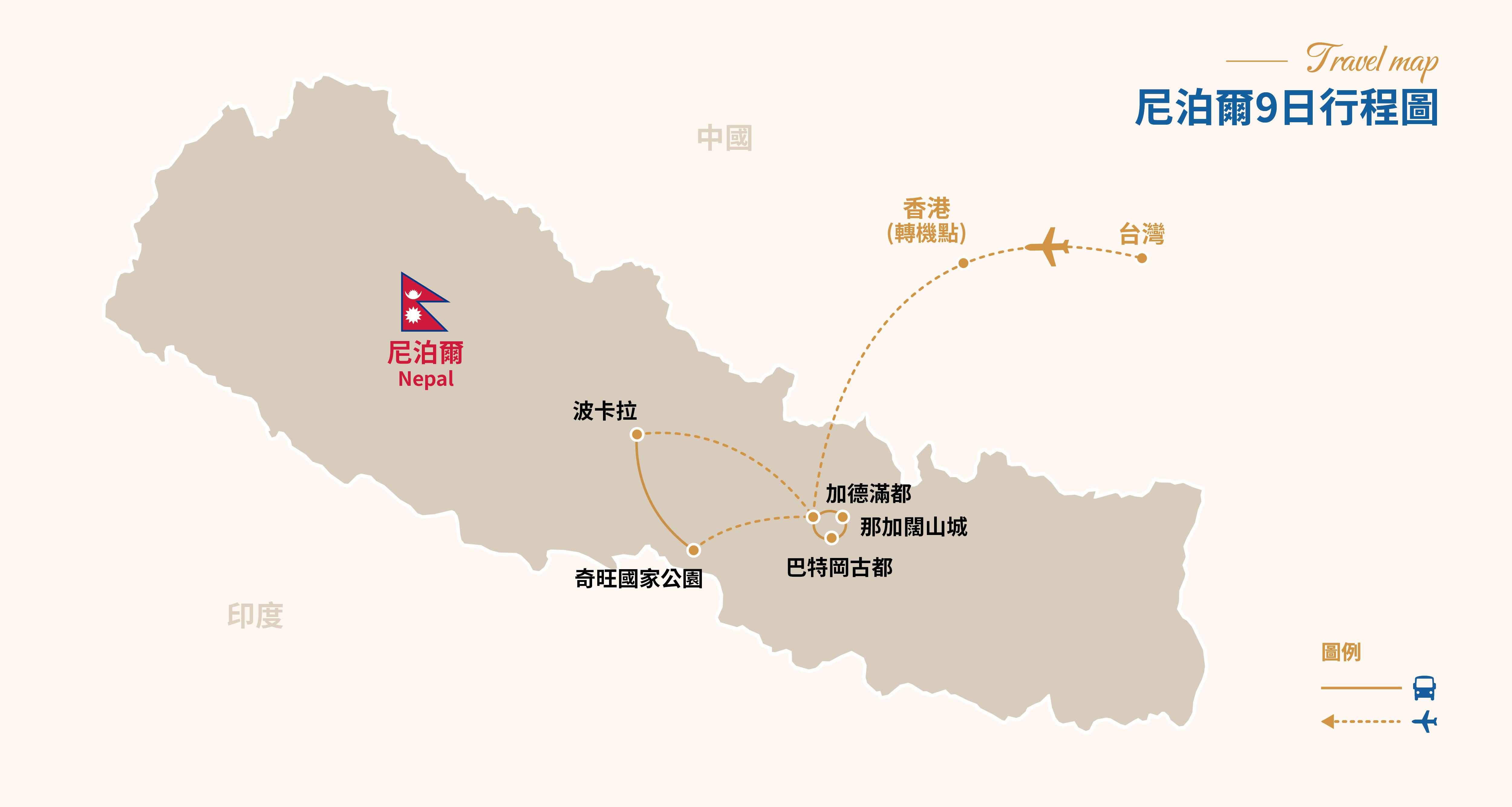 行程特色圖片