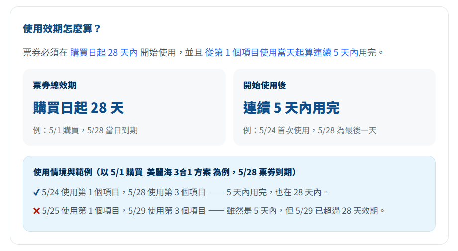 funpass